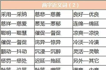 兴师动众和小题大做是近义词