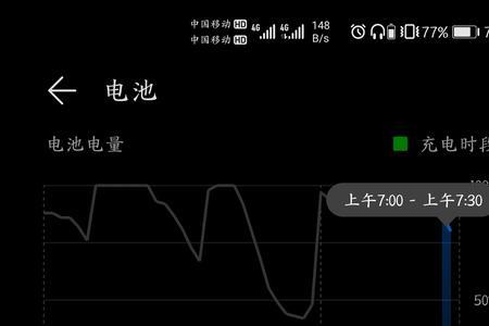 手机亮屏几小时正常