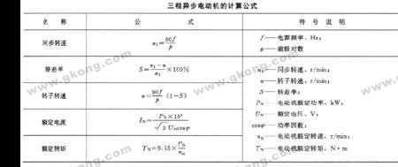 电气系统容量计算公式