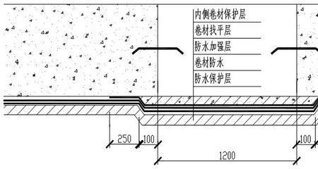 地下室防水保护层厚度