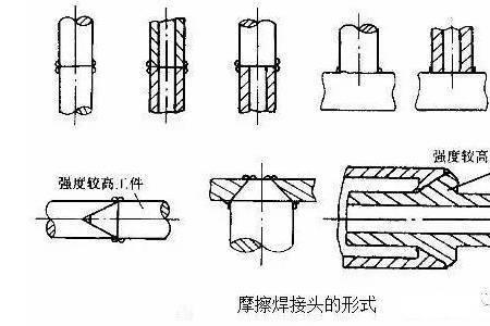 长弧焊与短弧焊的区别