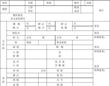 体检表申请资格种类怎么填写