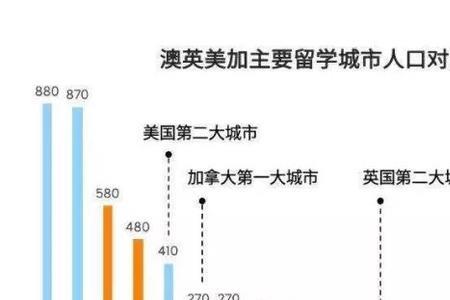 龙江偏远地区指的是哪里