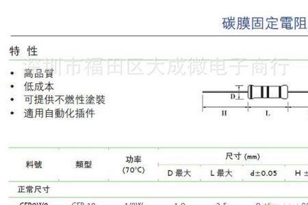 一g电阻等于多少欧姆