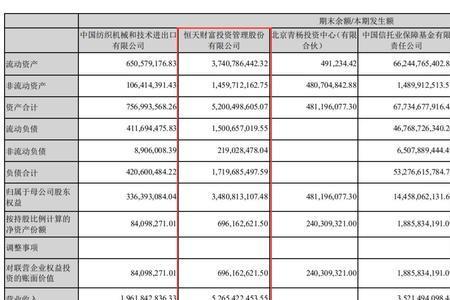 股份联营是什么意思