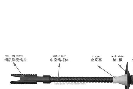 隧道系统锚杆原理