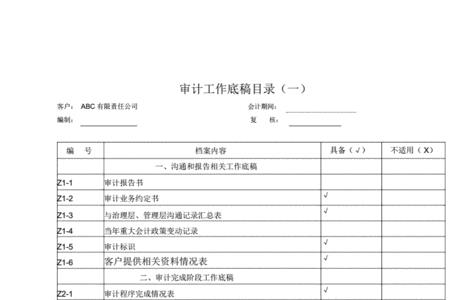 审计底稿和审计取证单的区别