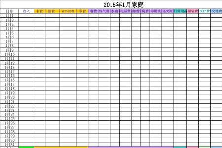 一个家庭每个月多少电话费正常