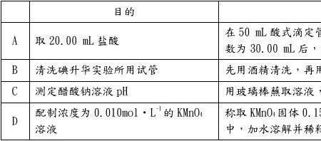 溴水可以区别苯和正己烷吗