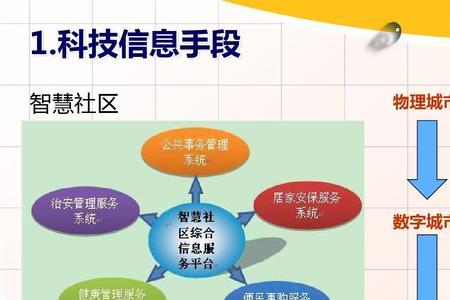 现代社会治理的基本手段