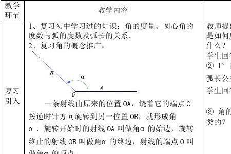 10°换成弧度制的答案是什么