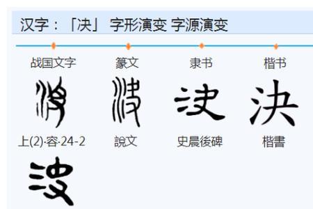 三点水加解是什么字