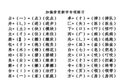 故事的故加偏旁变新字