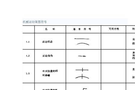 机械功率的符号读音