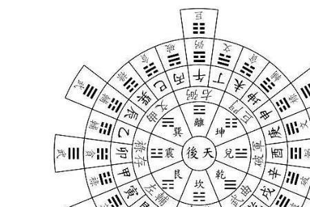 勾神飞临啥意思