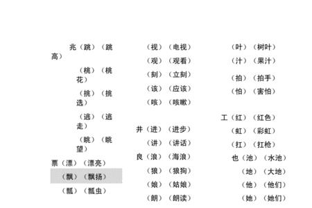 未和末的部首的字组词