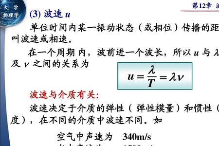 音速的波长