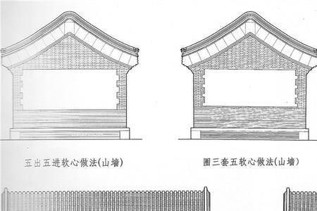 山墙上要设置圈梁吗