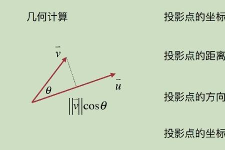 投影向量和投影的区别