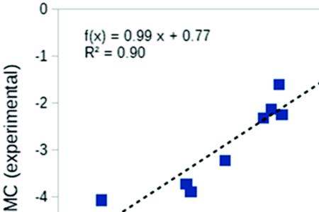 1pmol等于多少mmol