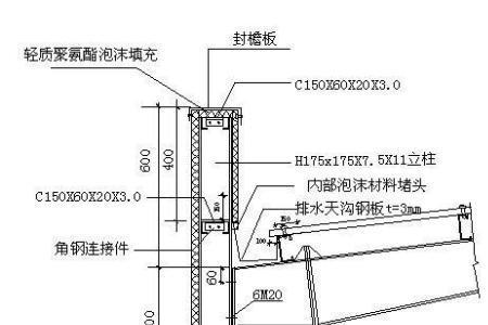 光伏支架女儿墙高度标准