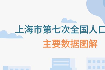 第七次人口普查人口最少的姓氏