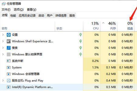 家里的网速太卡怎么办