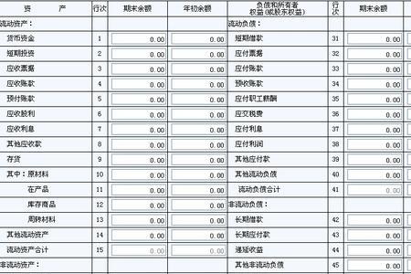 筹建期利润表怎么填