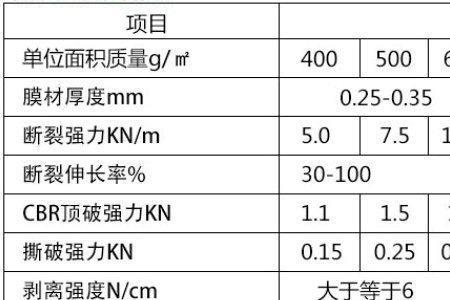 符合和复合的区别