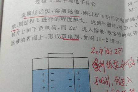 zn溶液的颜色