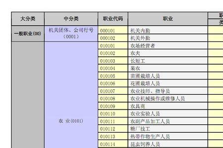 内亲和外戚的区别