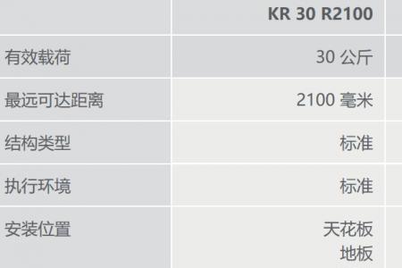 2100卡相当于多少大卡