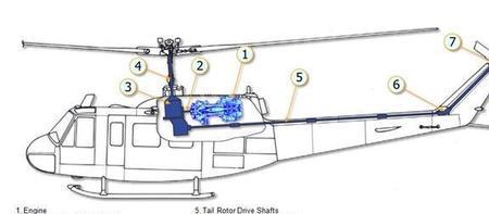 直升机尾桨是单独的发动机吗
