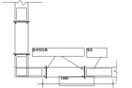 剪力墙强度标准