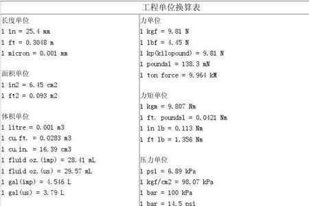 kilo是什么音节