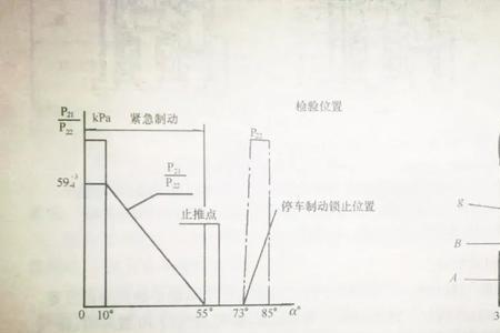 断气刹的原理