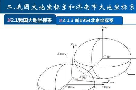 大地2000和国家2000坐标区别