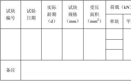 机械强度的介绍