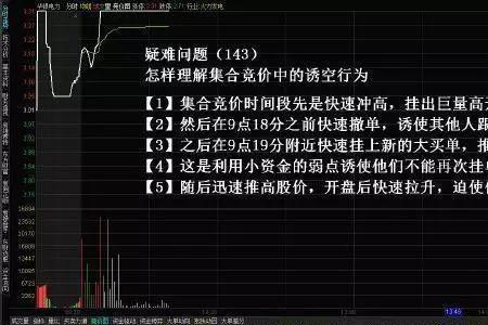 集合竞价量比200多是什么意思