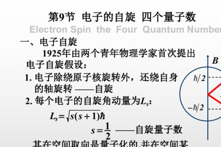 化学课程中四个量子数怎么理解