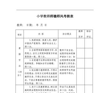 教师考核表任现职时间填什么