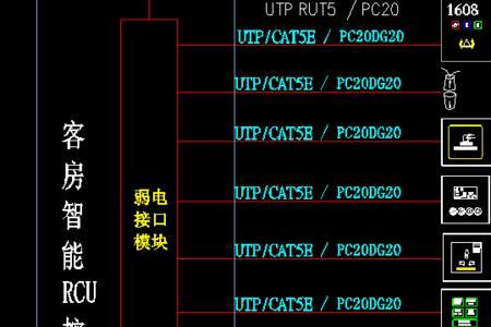 弱电回路是什么意思