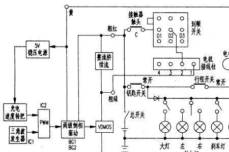 电动车解速是什么原理