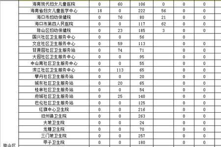 139开头的身份证是哪里的