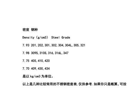 金属圆环的重量计算公式