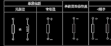 安全继电器pwr灯是什么意思