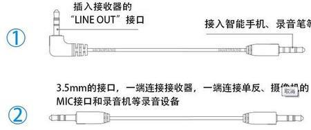 峰米无线麦克风使用方法