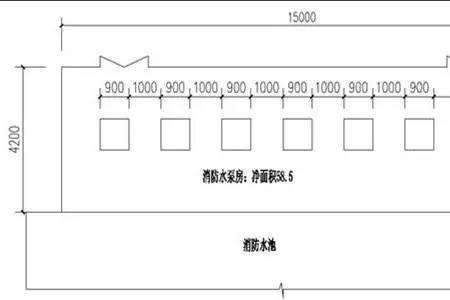 临时消防水池的容量