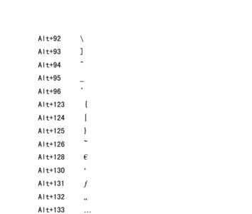 8至16位数字和字符组合是什么意思