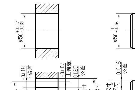 正公差是什么意思